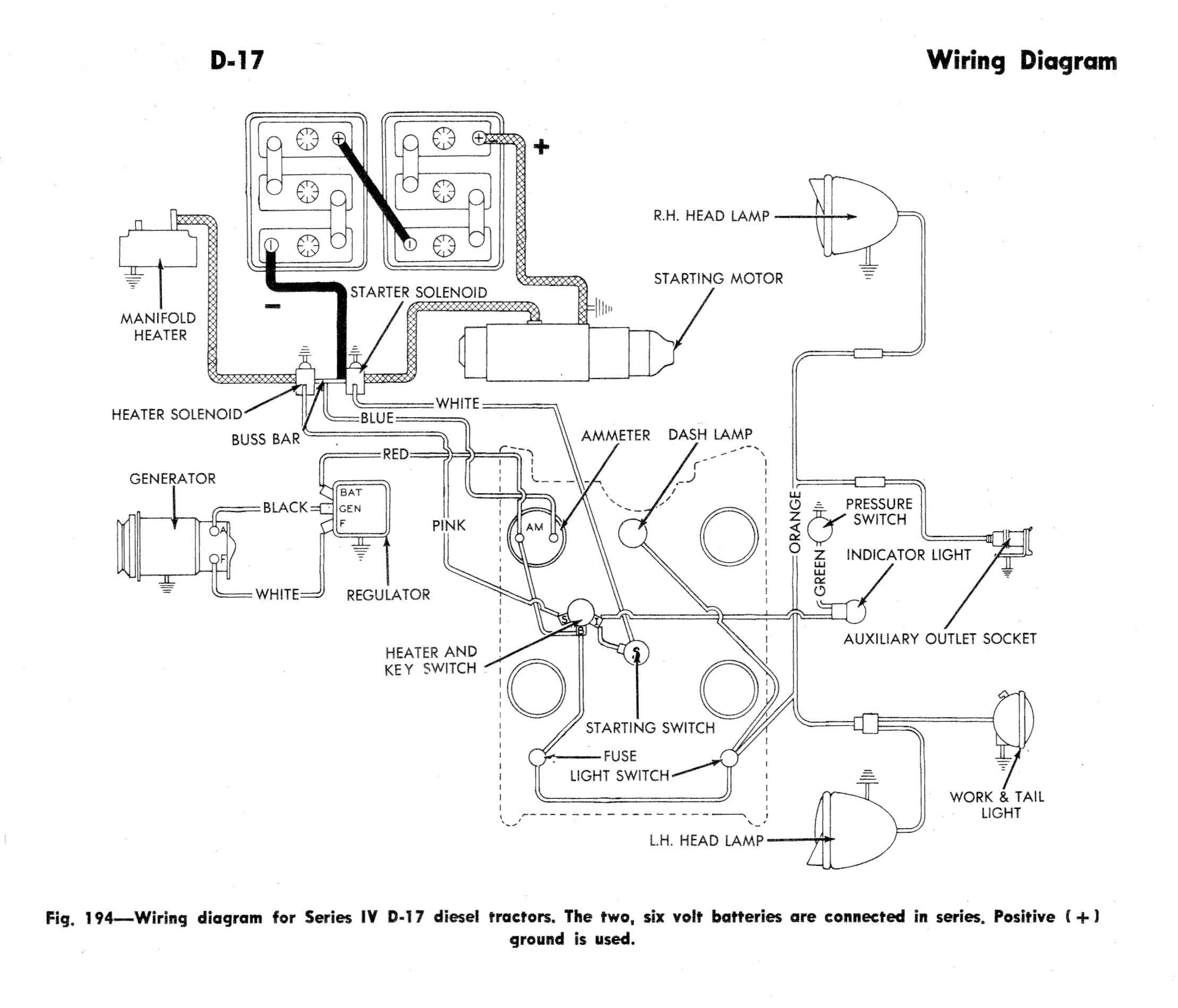 D17D Series IV wiring - AllisChalmers Forum