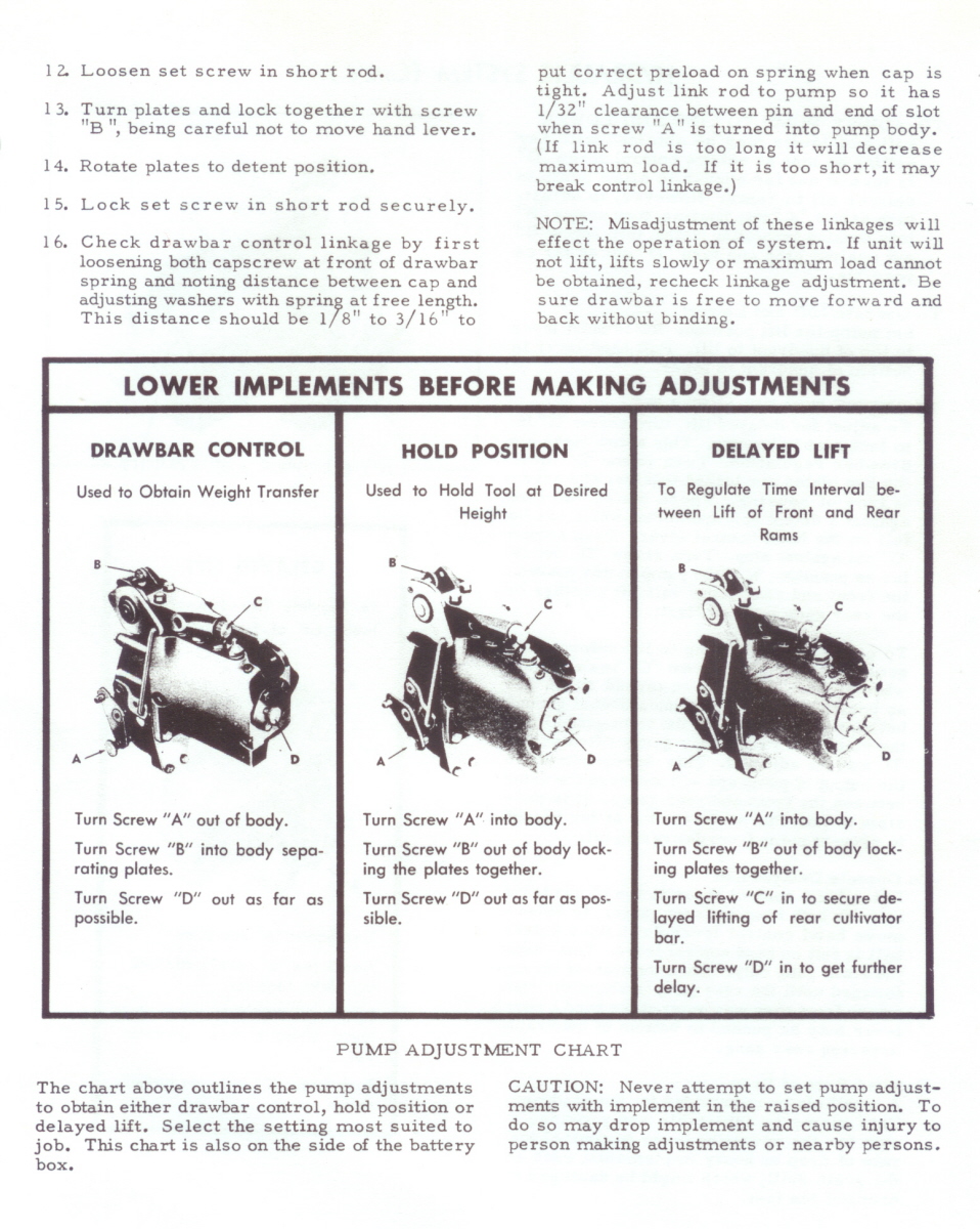 wd45 <a href='https://www.ruidapetroleum.com/product/47'>hydraulic</a> <a href='https://www.ruidapetroleum.com/product/49'>pump</a> adjustment manufacturer
