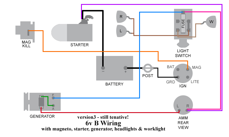 allis chalmers b wiring diagram allis chalmers allis chalmers b wiring diagram allis chalmers