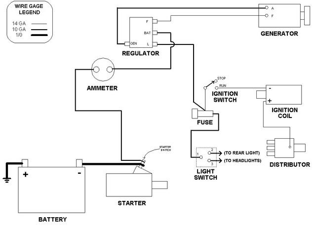 Allis C positive ground wiring diagram - AllisChalmers Forum