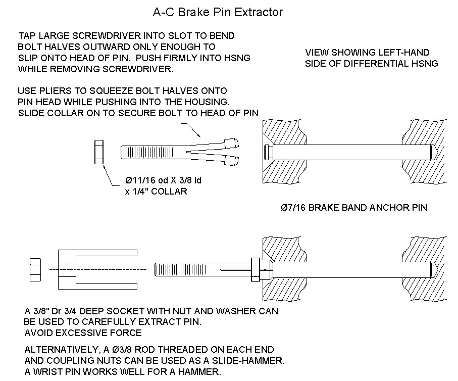 Allis chalmers 175 brakes AllisChalmers Forum