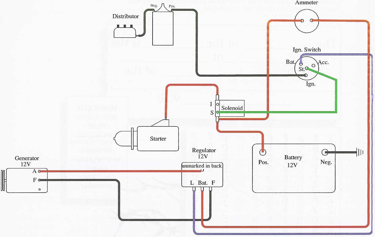 12 Volt Generator Wiring Diagram