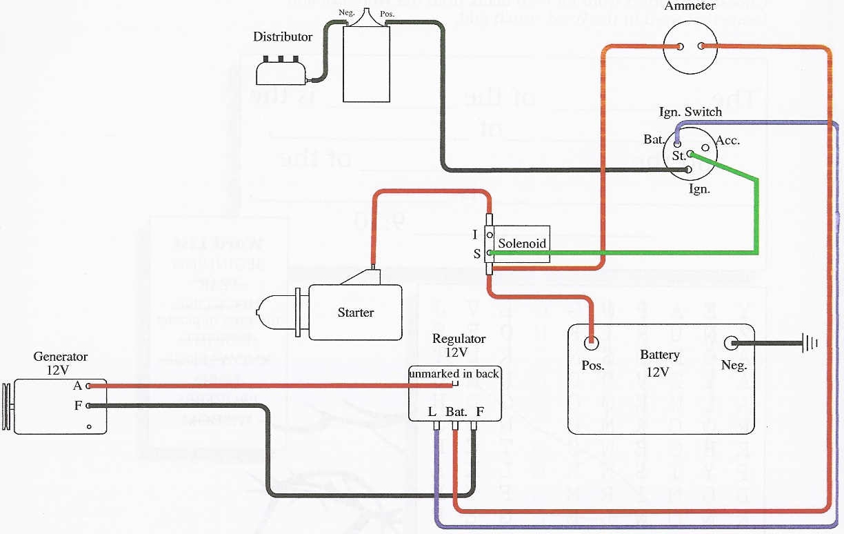 12 Volt Wiring Diagram from www.allischalmers.com