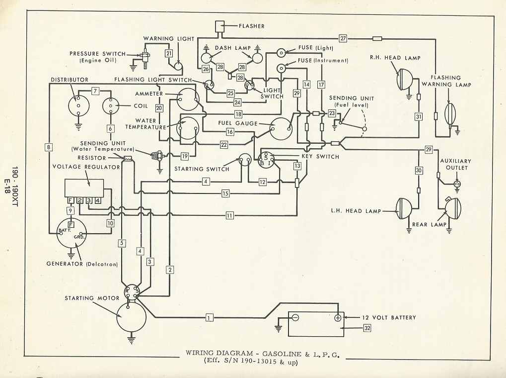 190XT Help identifying hanging wires and line? - AllisChalmers Forum