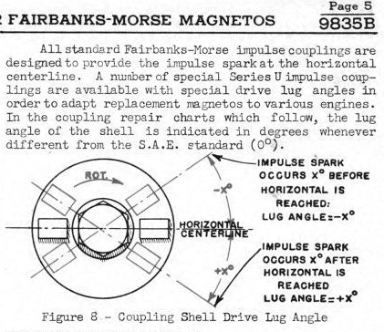 WD Governor Install /Magneto Timing - AllisChalmers Forum wiring diagram for allis chalmers ca 