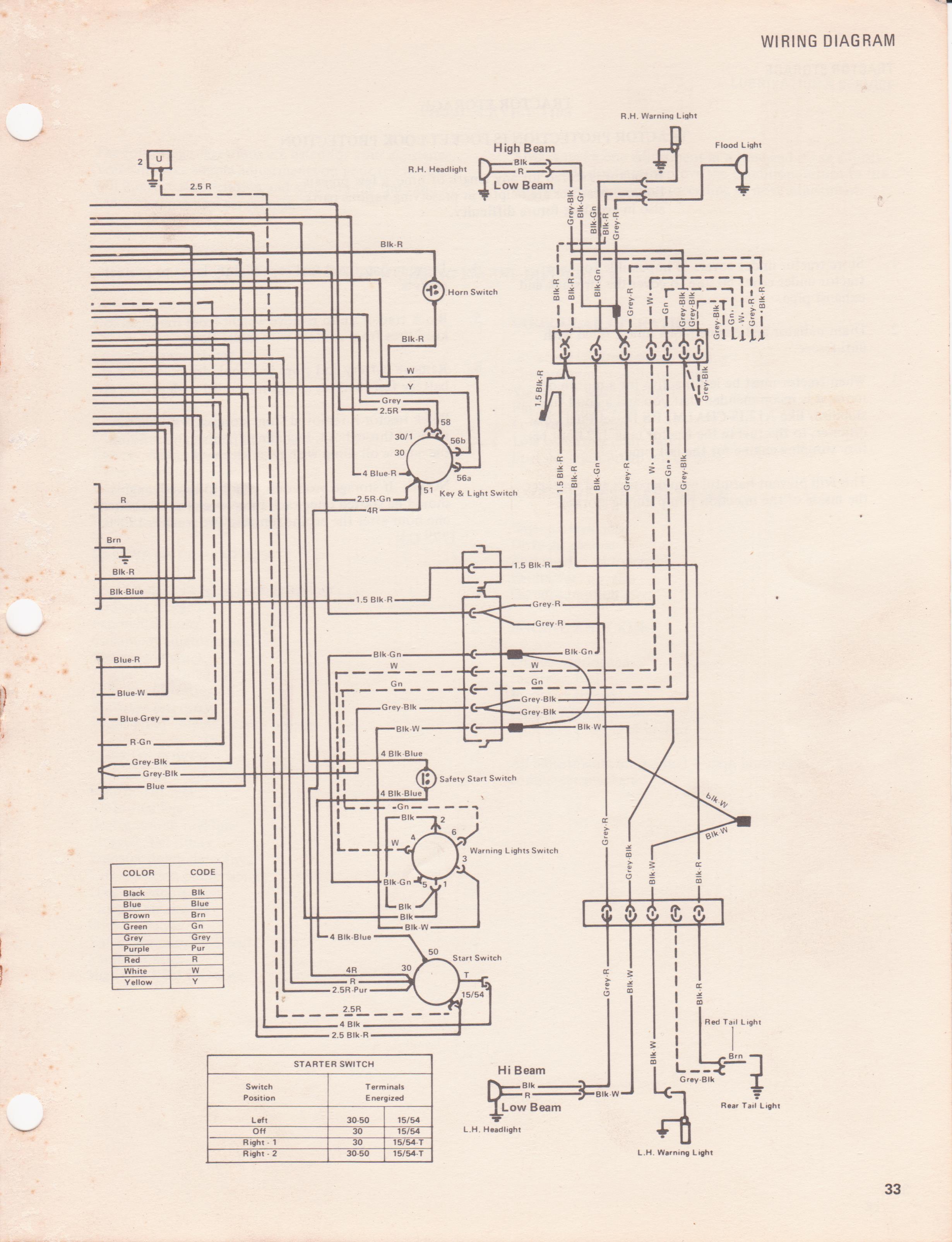 Allis Chalmers D14 5 Prong 6 Volt Ignition Switch Wiring Diagram from www.allischalmers.com